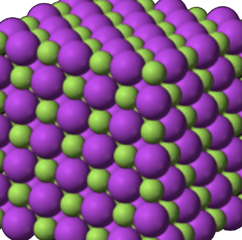 Models of Matter - ShelterPhysics