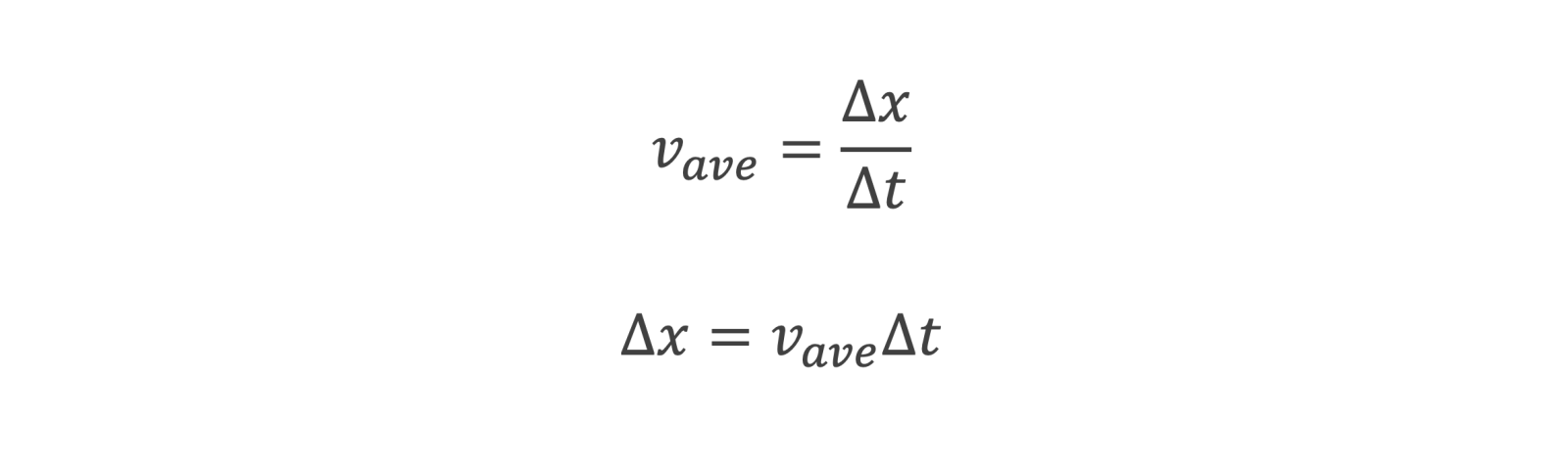 Displacement from Velocity-Time Graphs - ShelterPhysics