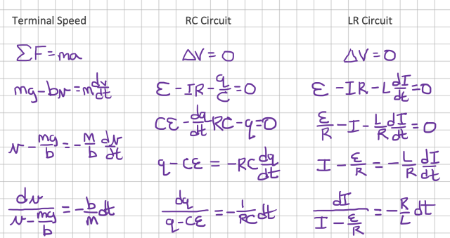 Calculus-Based Derivations - ShelterPhysics